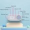 Lacte - Amy Plus Rechageable Electric Breastpump